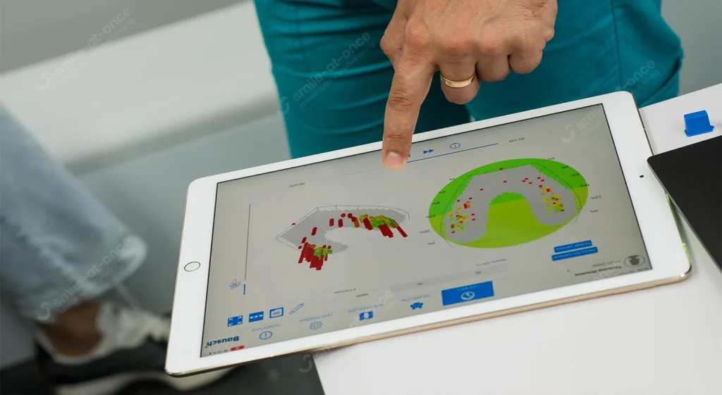 Функциональная диагностика